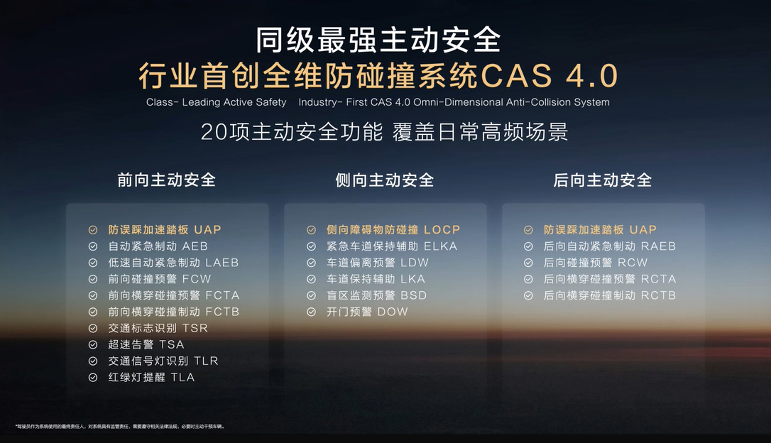 全新深蓝S07搭载了华为乾崑智驾的全维防碰撞系统CAS 4.0，20项防碰撞系统
