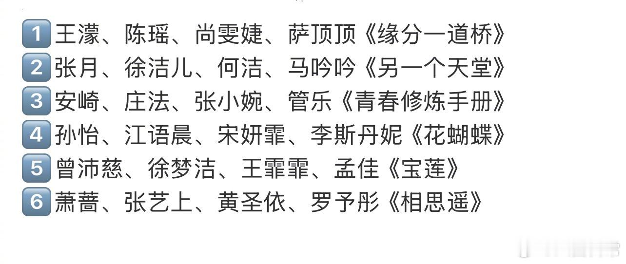 乘风2026三公帮唱分组王濛、陈瑶、尚雯婕、萨顶顶《缘分一道桥》张月、徐洁儿、何