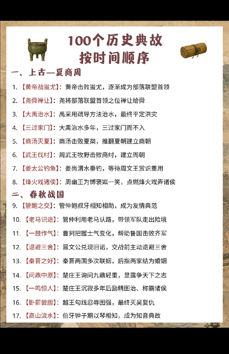 很多家长说孩子对中国的历史不感兴趣，其实是方法用错了，跟着历史书去学历史肯定是枯