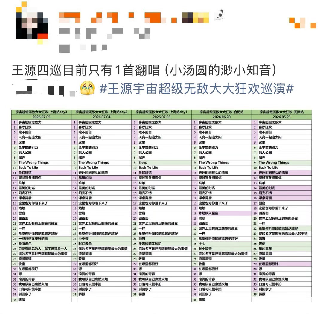 王源演唱会原创占比高 王源原创歌手含金量还在上升！巡演到现在原创占比高到惊人，风
