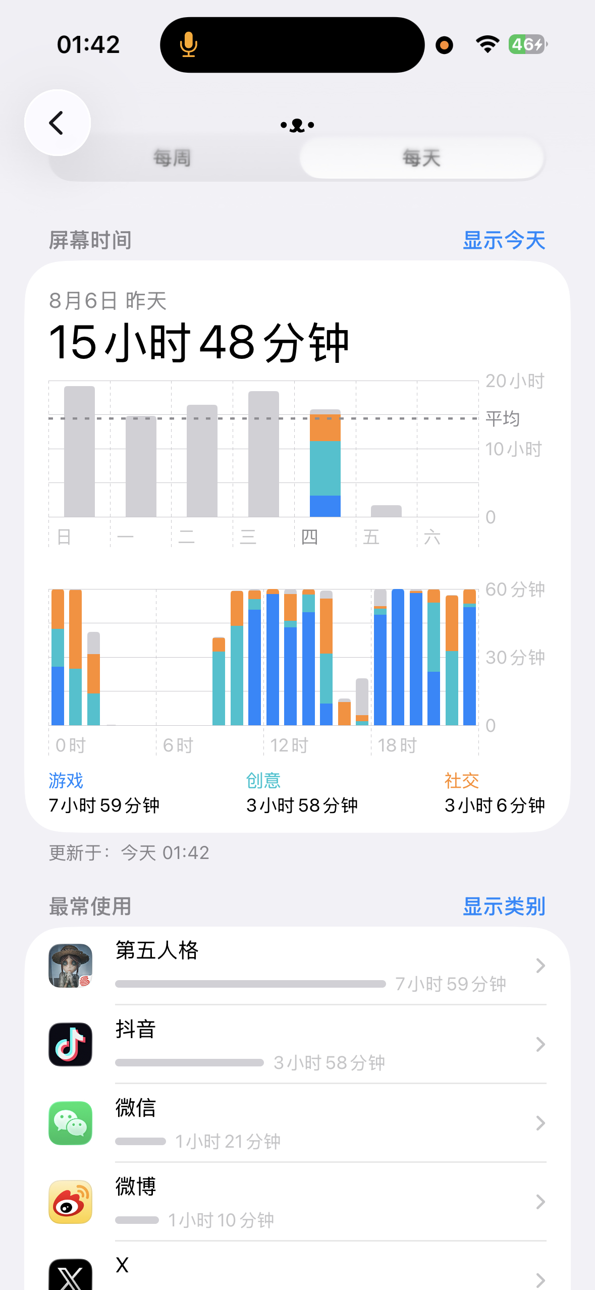 加页手坤都怪你 