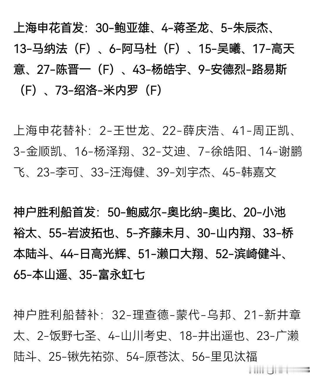 亚冠，上海申花vs神户胜利船首发替补名单。

今晚20时，2024-25赛季亚冠