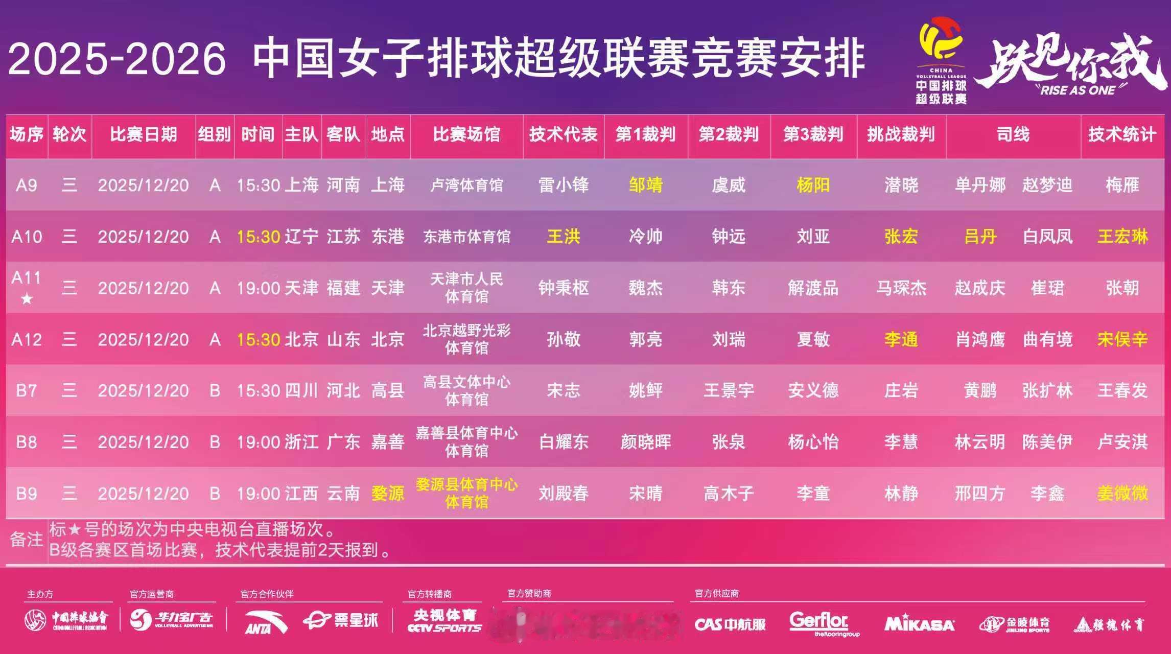 2025-2026中国女排超级联赛 A、B级常规赛第3轮的比赛今天（12月20日