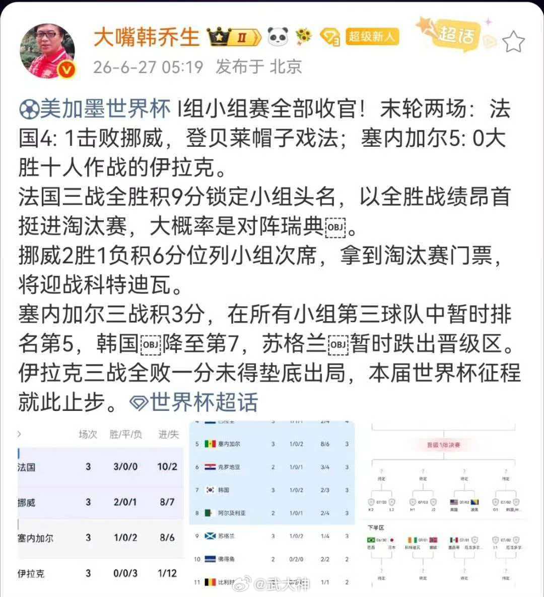 韩乔生复盘世界杯I组战况美加墨世界杯I组小组赛全部收官！末轮两场：法国4: 1击