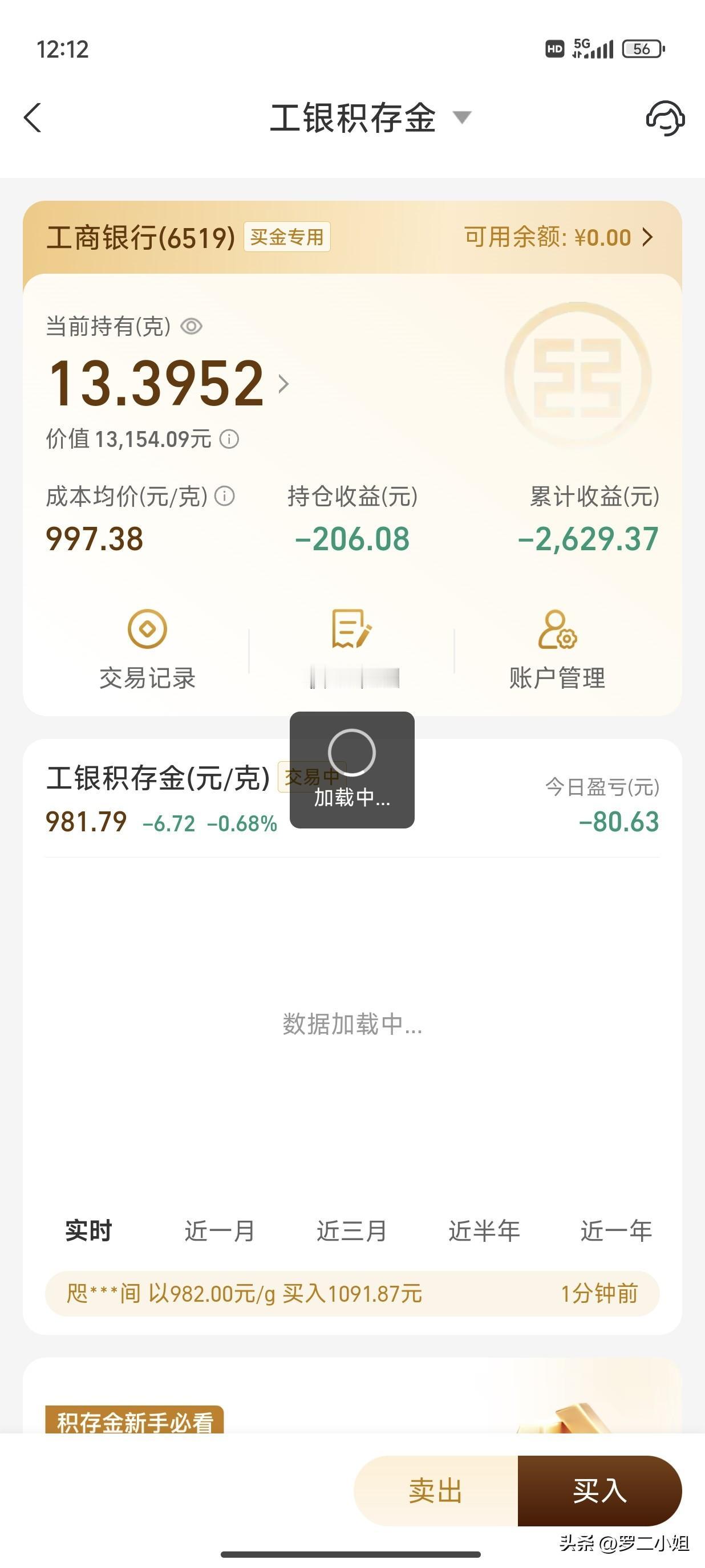 要加仓位周五，5月22号一次性加多点，实在不行下周一5月23号还跌，猛干它，不信