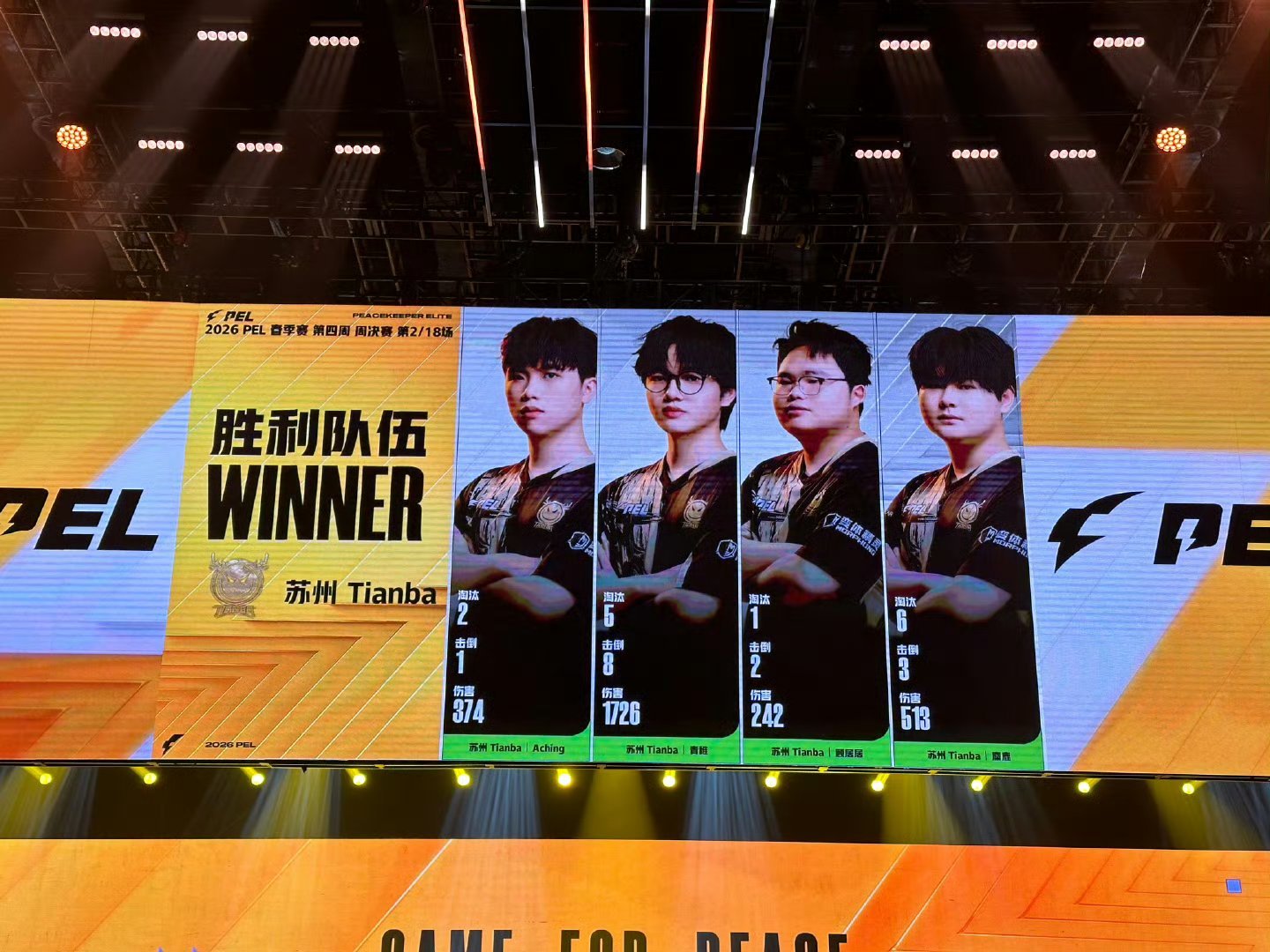 天霸、动霸 tua～恭喜天霸天霸单局14淘汰吃鸡和平精英职业联赛