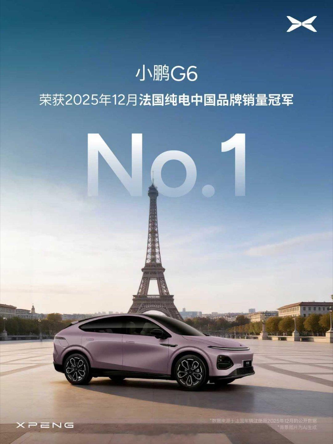 小鹏G6斩获德国中型纯电SUV年度销冠小鹏G6登顶法国12月纯电中国品牌销冠小鹏