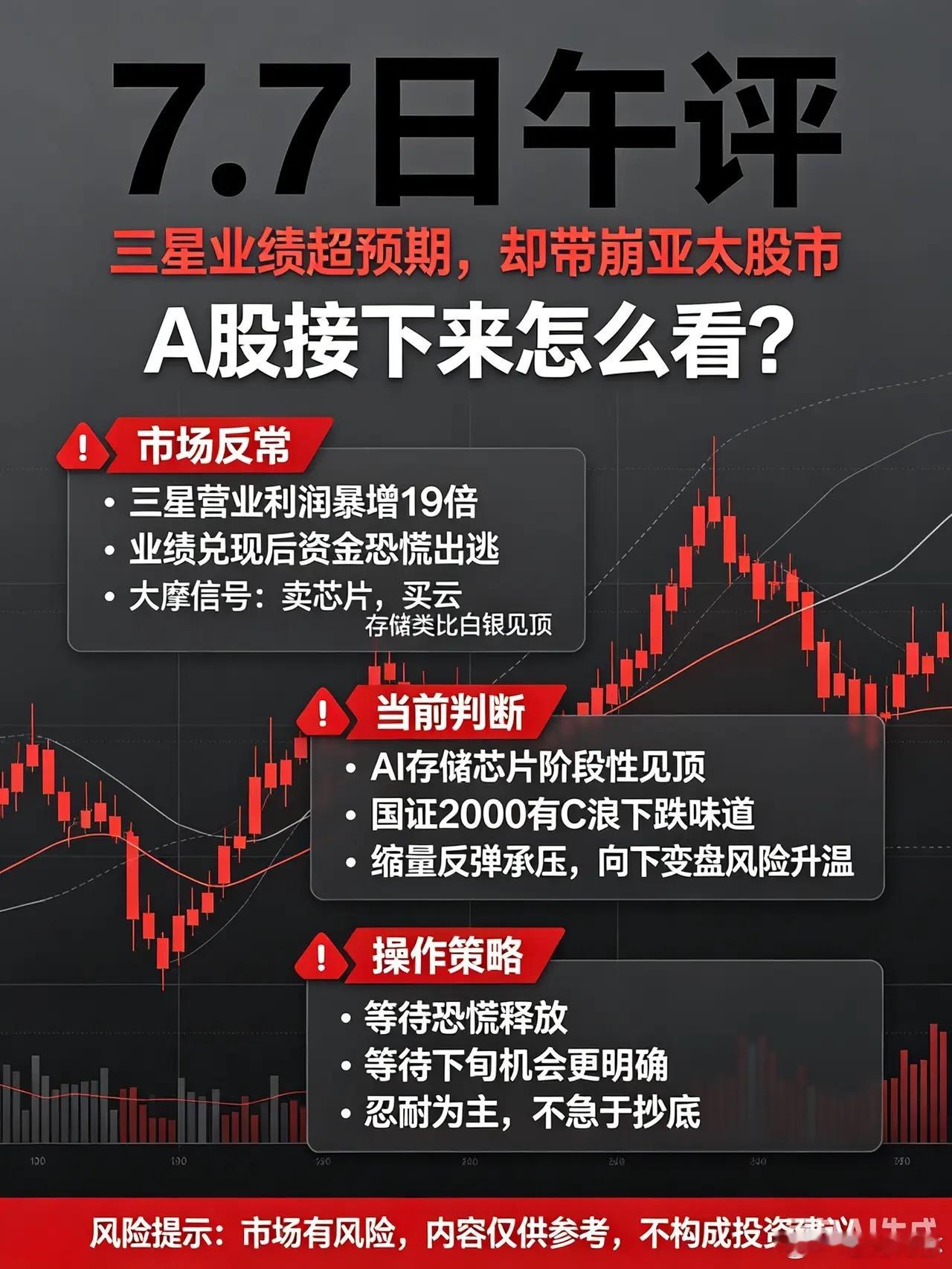 7.7日午评:奇葩!三星业绩超预期，带崩亚太股市，接下来A股怎么看？      