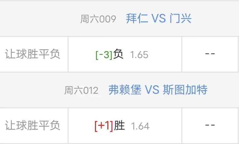 拜仁可以破除魔咒，力克门兴么？很期待玄学德甲宿敌大战。弗莱堡主场没有那么对付。