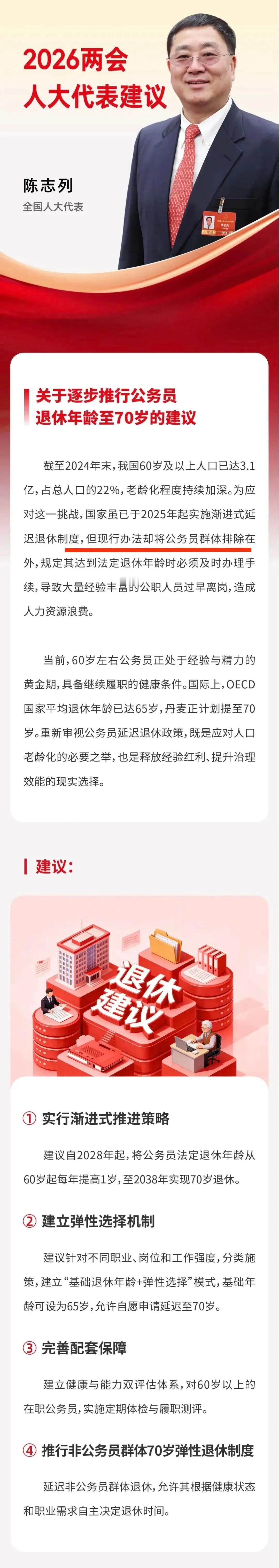 这可是两会，图里是什么鬼提议啊？
连日来，朋友圈流传这样一个截图。
如果属实，那