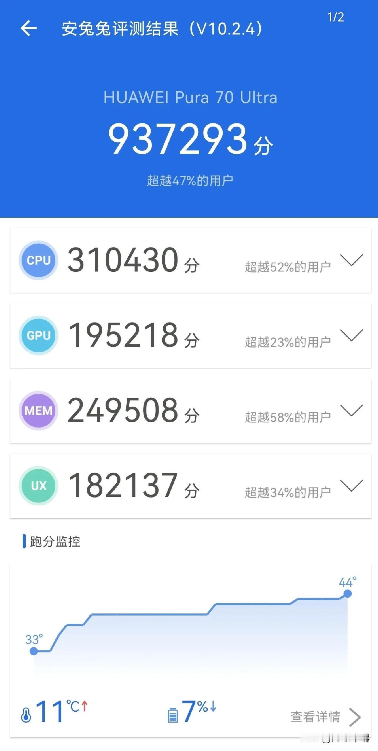 看了一下别人发的华为Pura 70 Ultra的跑分，九十多万分，具体性能还得等