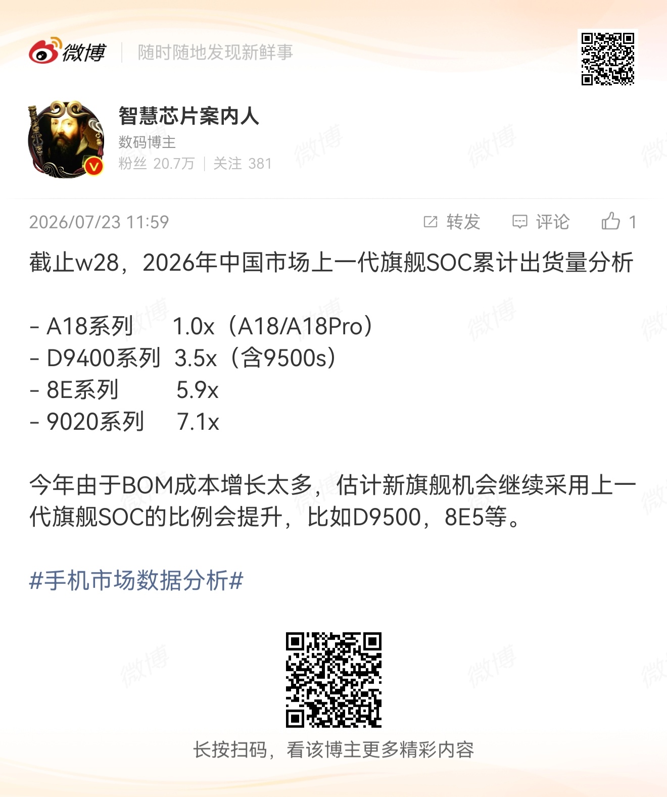 得益于Mate 80的热销今年9020系列的出货量竟然能打败上面那些soc不过明