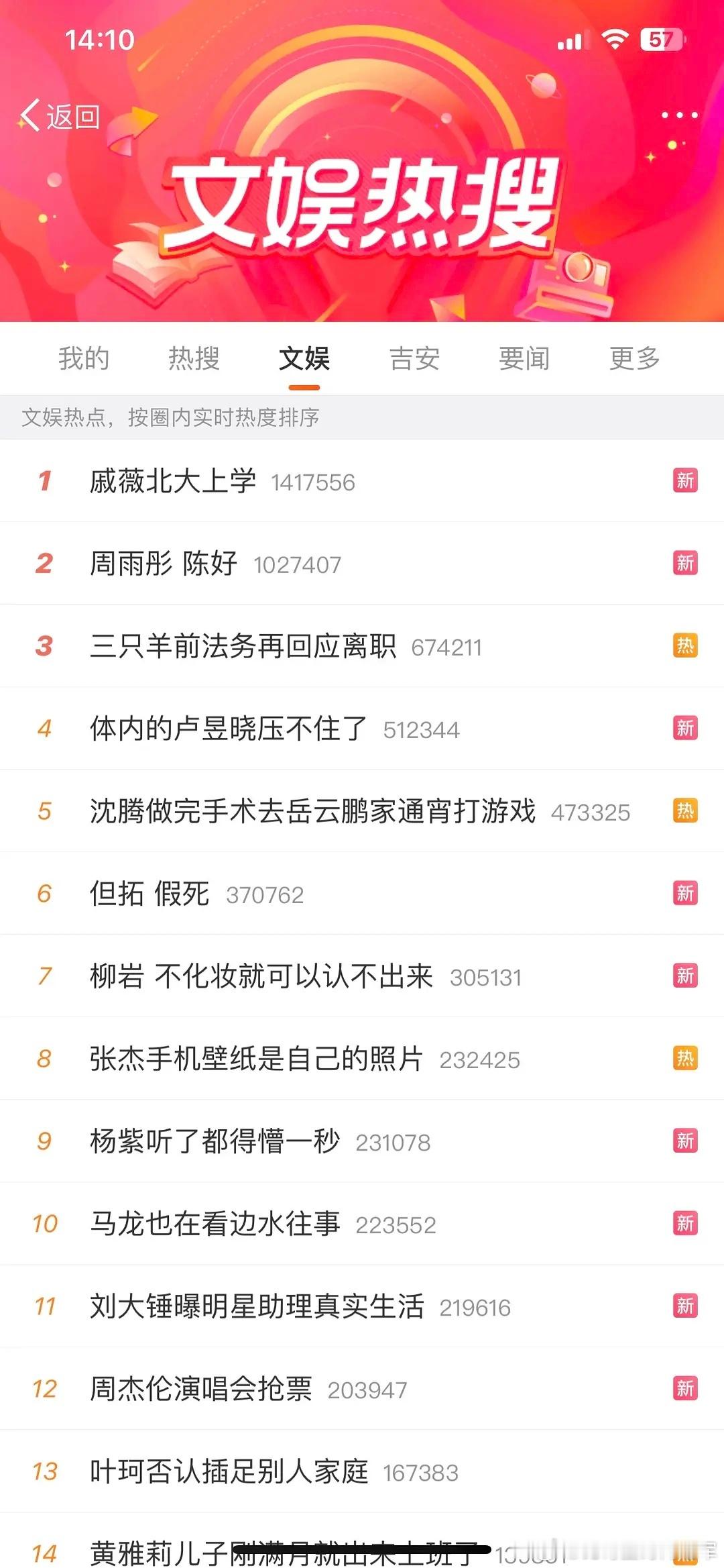 没想到第一个挨骂的是周雨彤，我看了觉得她还行吧 ​​​
