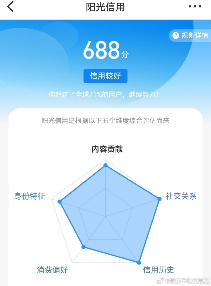 ygxy还涨了几分，可喜可贺