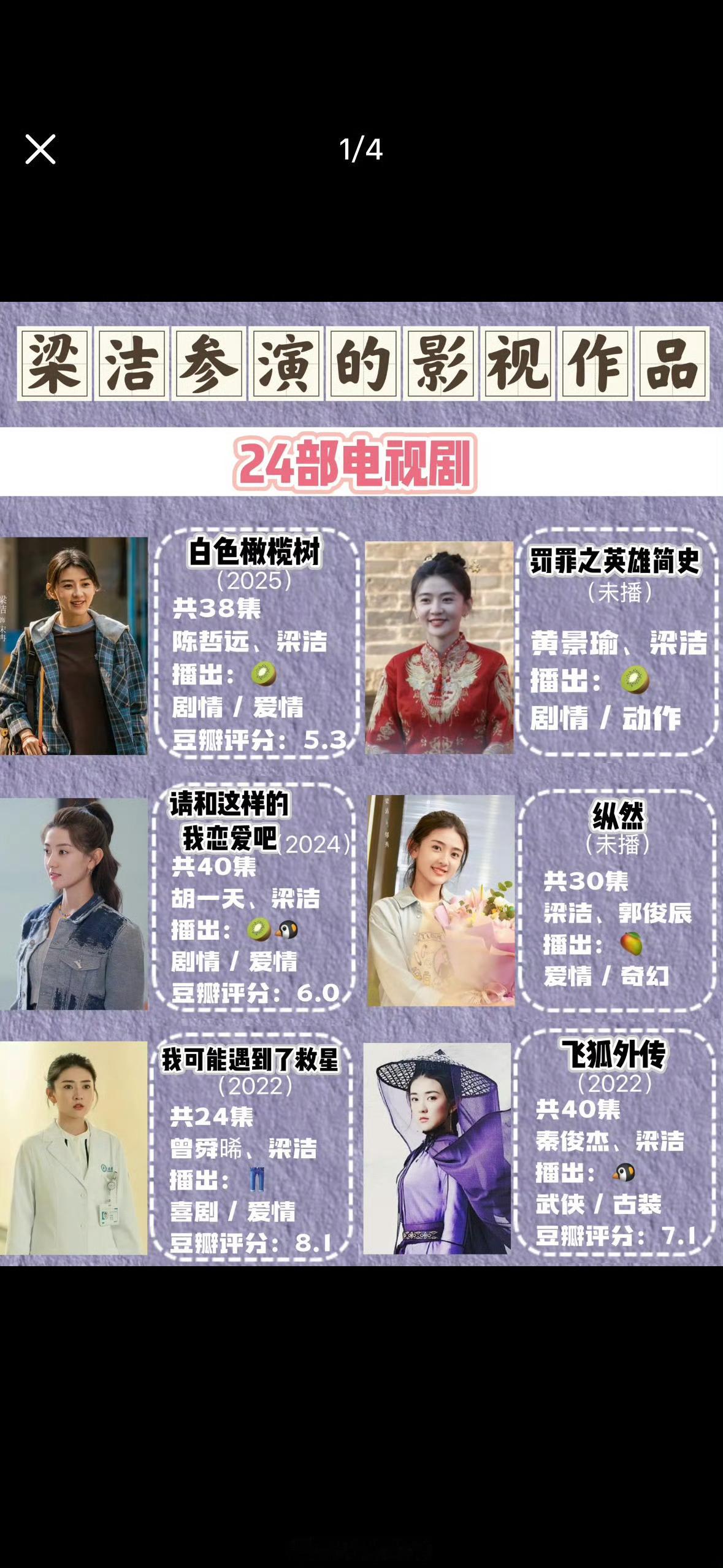 影视寒冬寒到梁洁了果然是影视寒冬了，连梁洁都去演女配。记得她之前有很多好看的女主
