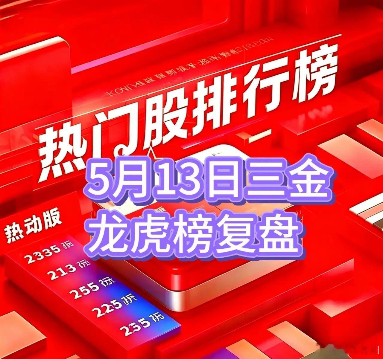 5月13日龙虎榜深度复盘：算力电力主线强势，资金博弈格局清晰a股今日看盘财经﻿ 
