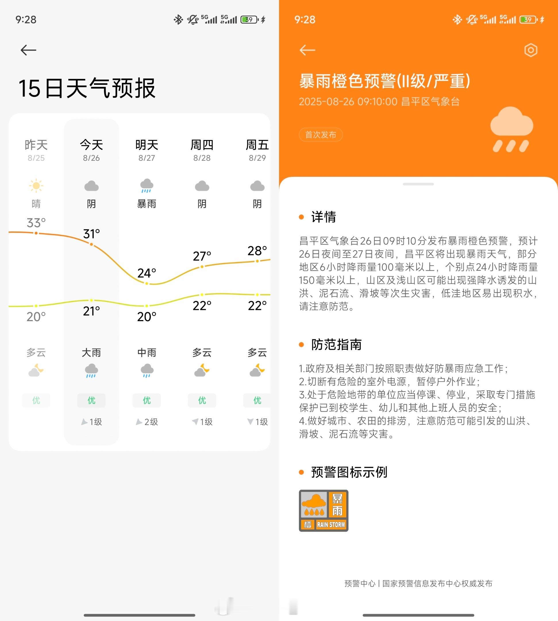 预计北京本次降雨时间长累计雨量大上午看是暴雨橙色预警，希望明天积水别太大。[无聊