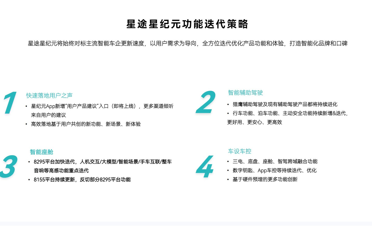 星途星纪元OTA焕新发布 这场升级不仅展现于硬件层面的革新，更彰显出星途以用户共