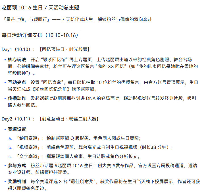 与赵丽颖共赴生日派对 赵丽颖1016生日快乐 好的 让AI告诉你生日活动怎么弄！