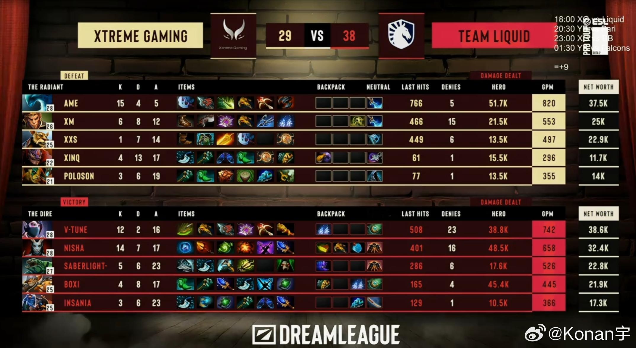 XG第一把被液体宰了又dota2 ​​​