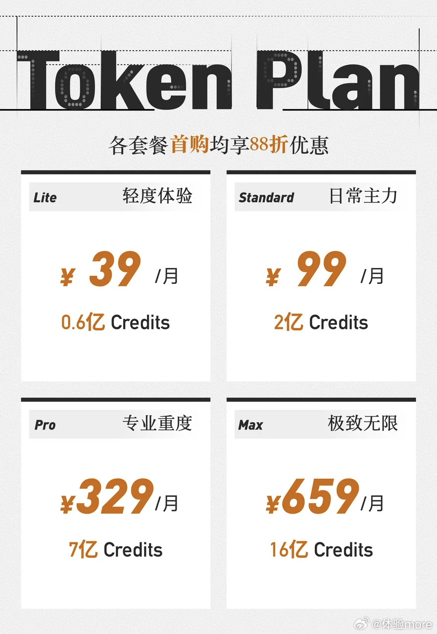 小米MiMo大模型首次推出TokenPlanToken Plan提供四档套餐，L