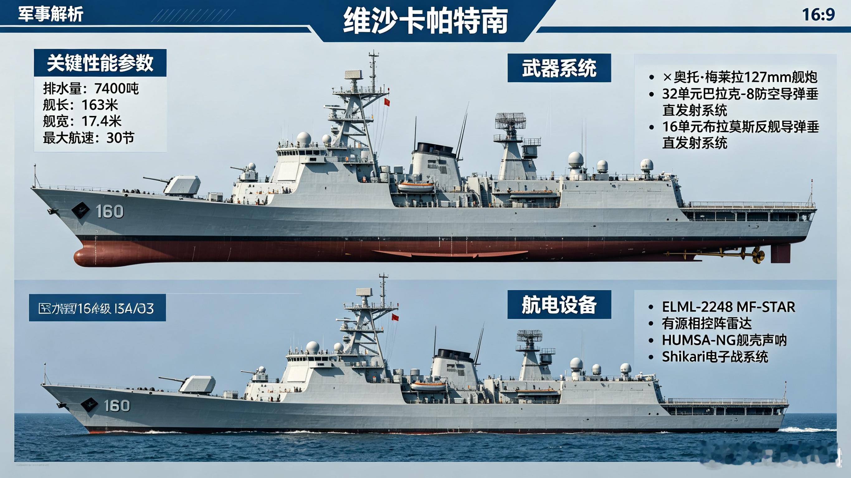 每天认识一件兵器每天认识一件兵器——“维沙卡帕特南”级导弹驱逐舰今天聊聊印度海军