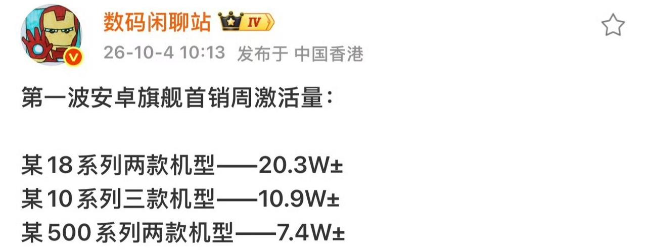 好家伙我M封顶[鼓掌]小米18pro系列 ​​​