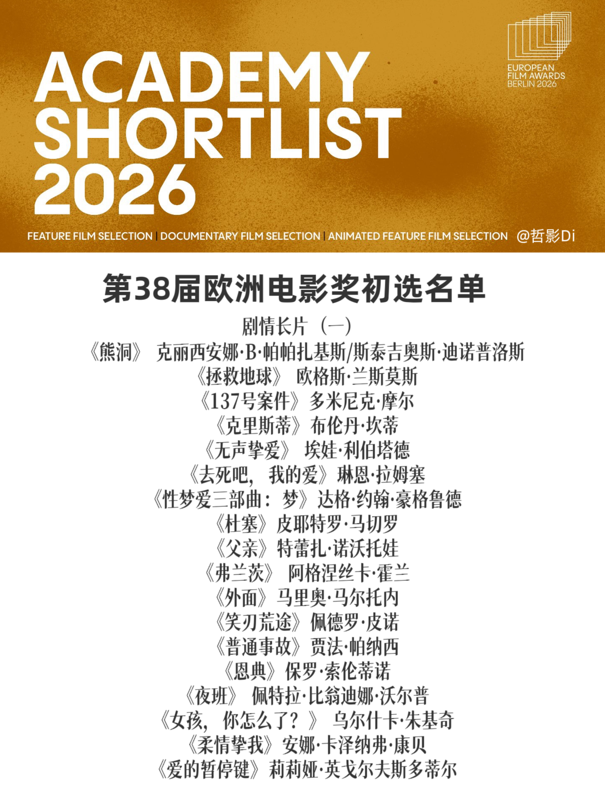 第38届欧洲电影奖初选名单公布，共有67部电影长片入围长名单，其中包括44部剧情