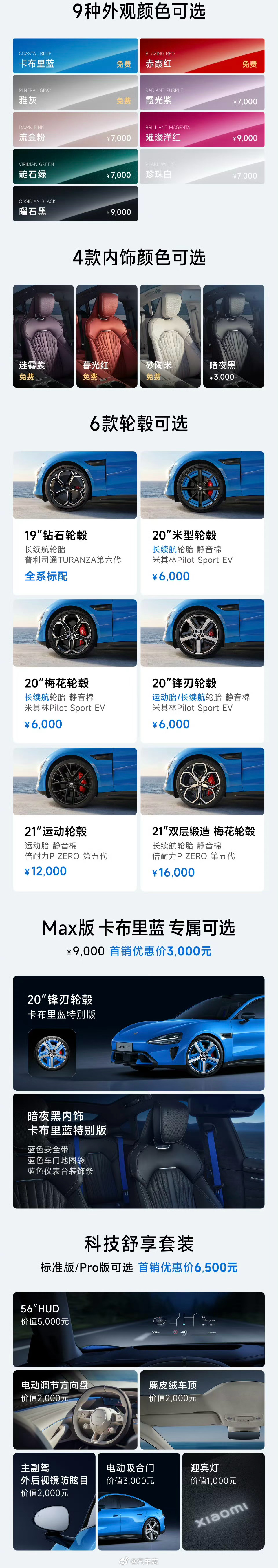 新一代SU7价格来了🔥🔥标准版：21.99万，Pro版：24.99万，Max