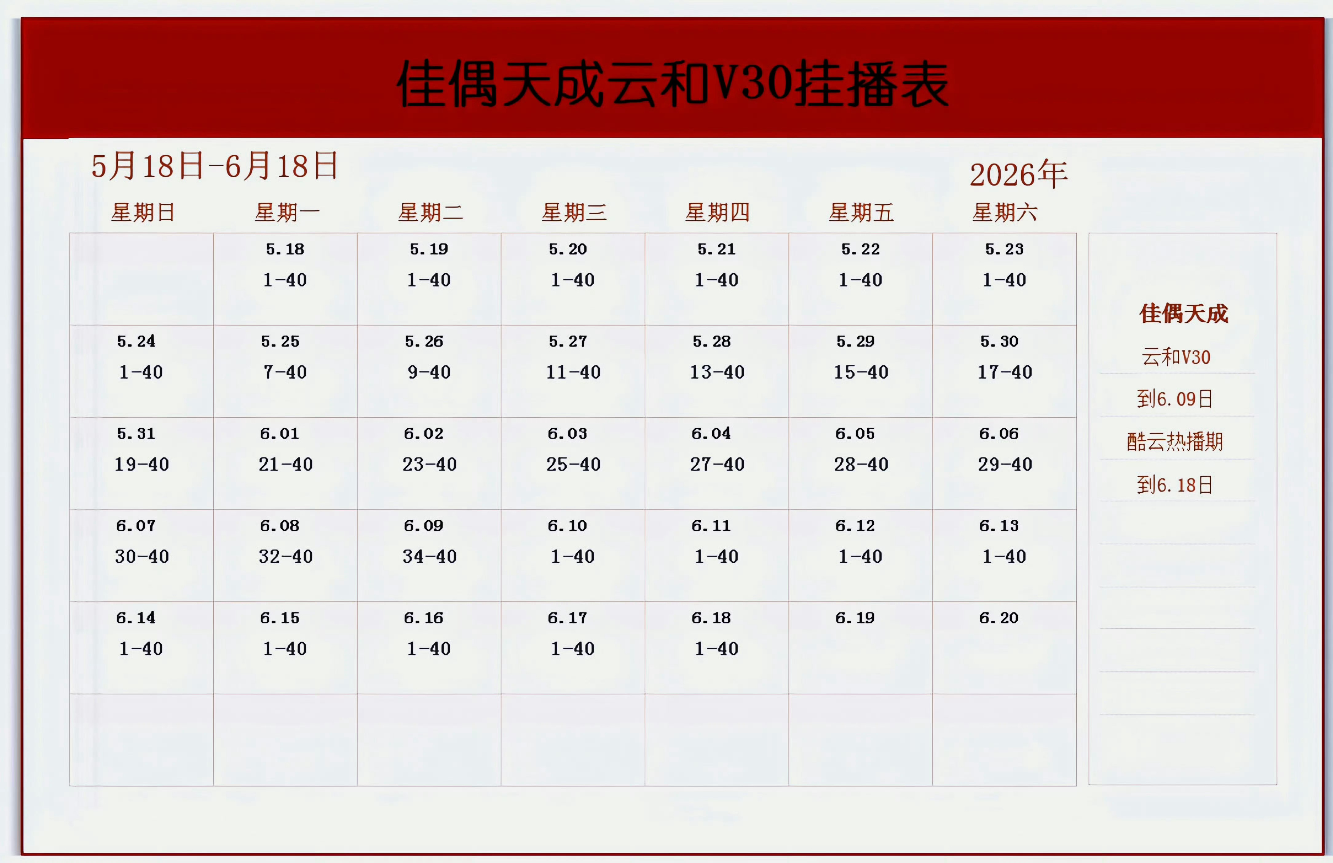佳偶今天播17-40集截止5.29集均约1511万👏🏽 
