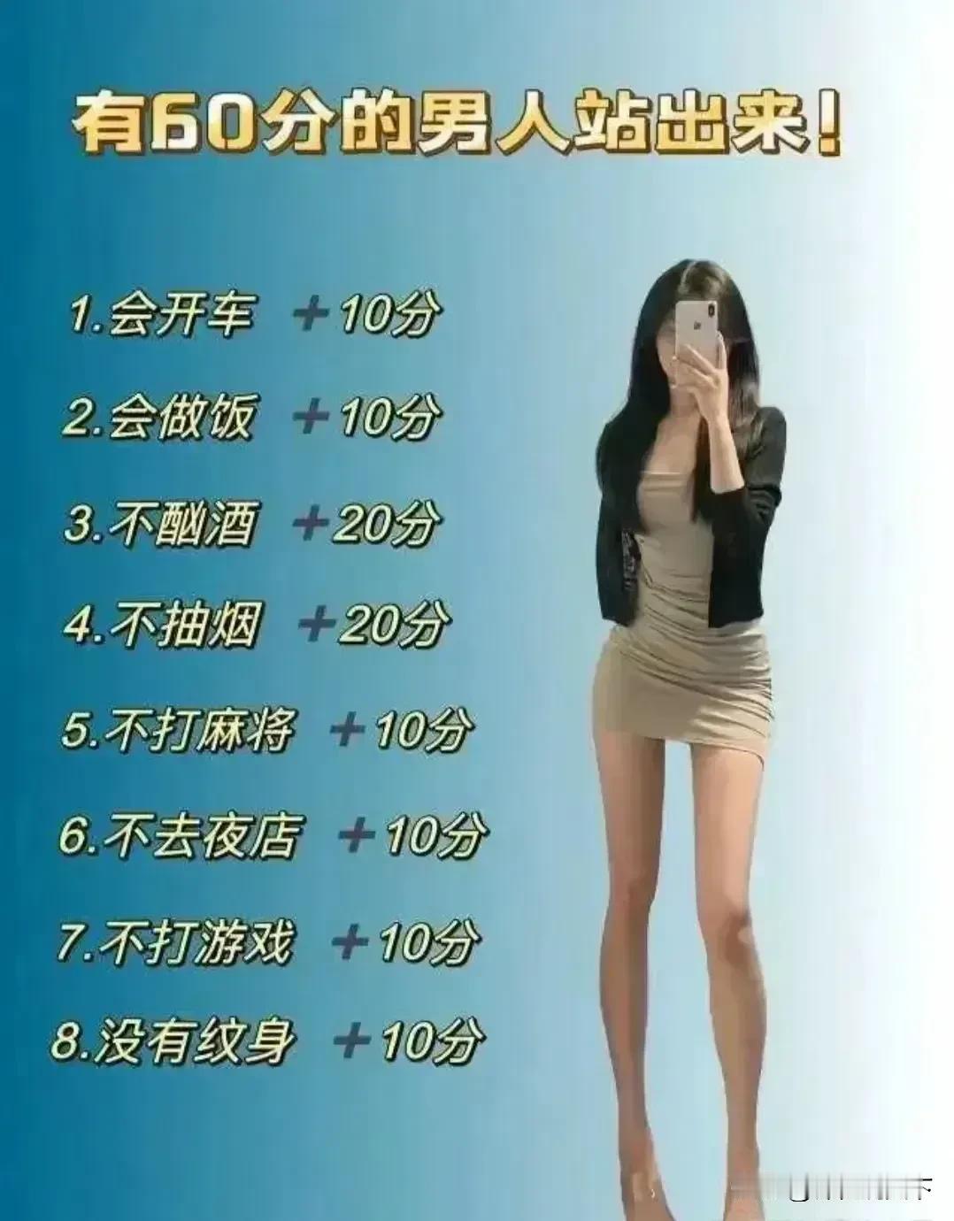 有60分的男人请站出来！