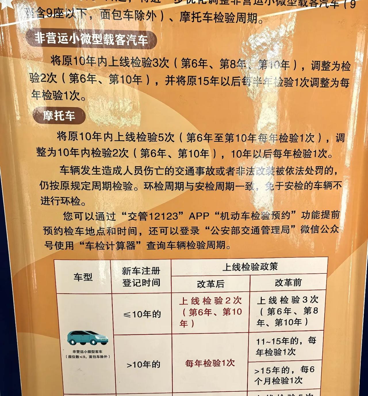 周一到检车线检车，十年的汽油车，按照改革后的检车规定，从第十年开始，每年一次上线