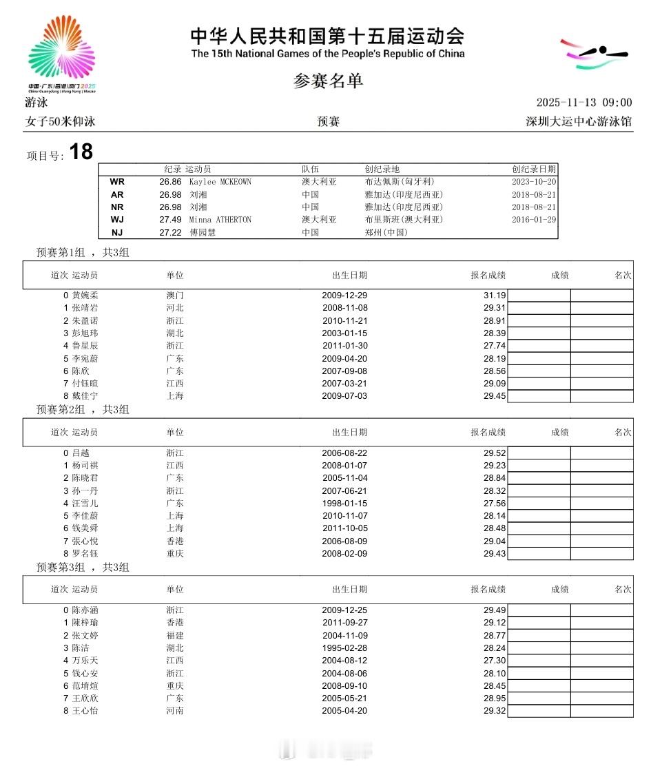 游泳🏊♂️项目第四天（11.13）预赛秩序单 
