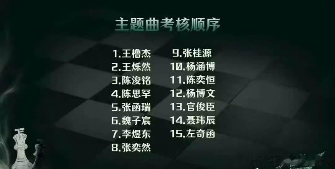 突围2抽签考核顺序突围2考核顺序 哦莫哦莫 