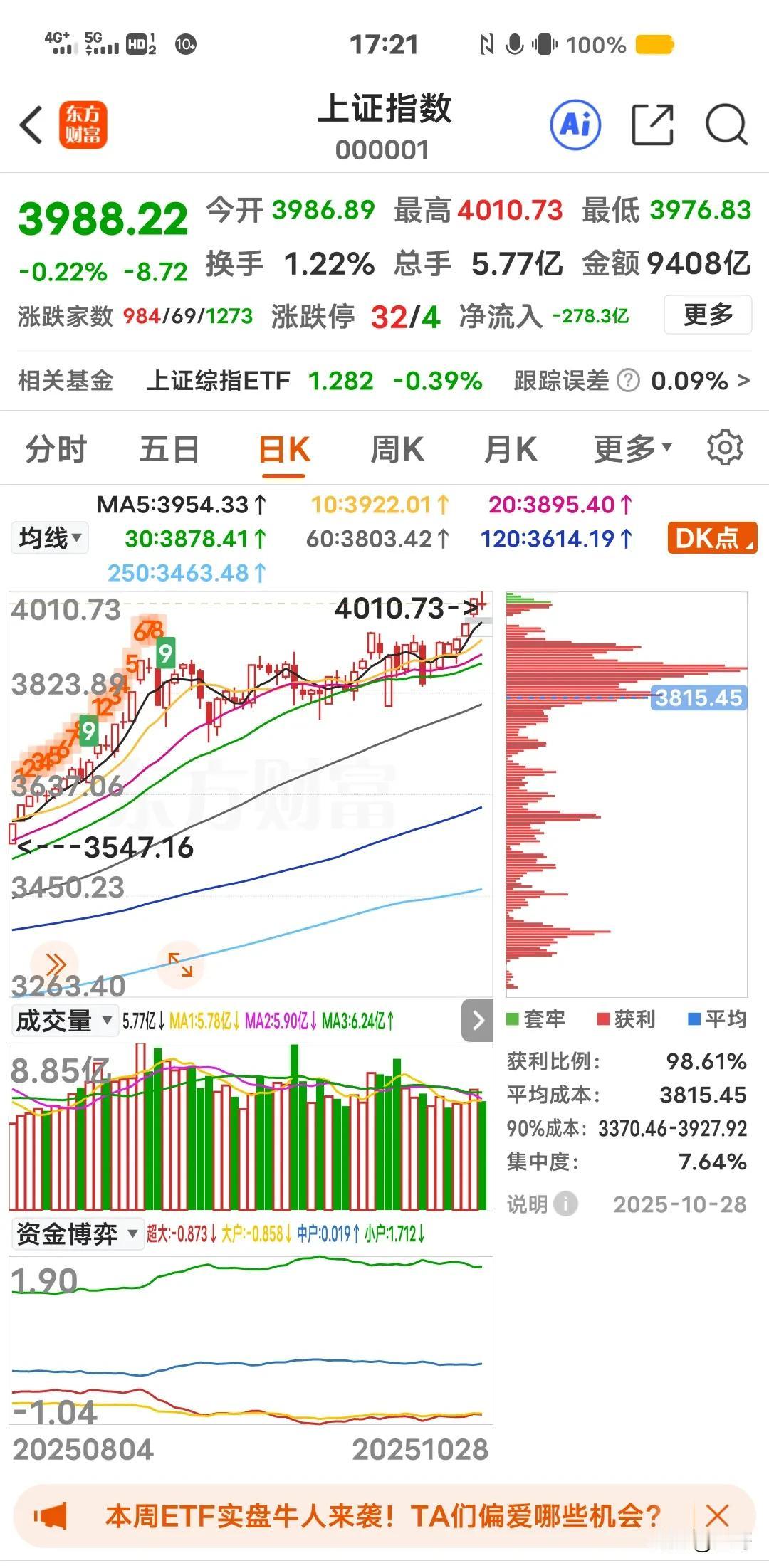 4000点入场不慌！给普通股民的3个实在建议
 
沪指时隔十年重回4000点，手