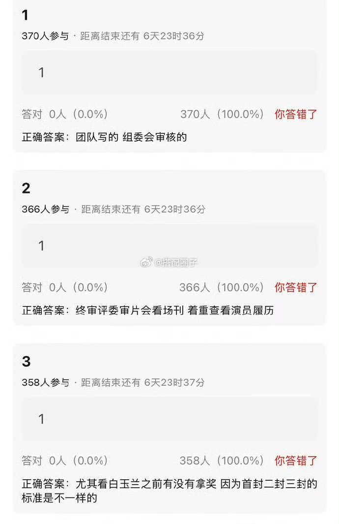 白玉兰场刊是各家团队自己写的白玉兰场刊出门在外身份是自己给的白玉兰场刊是各家团队