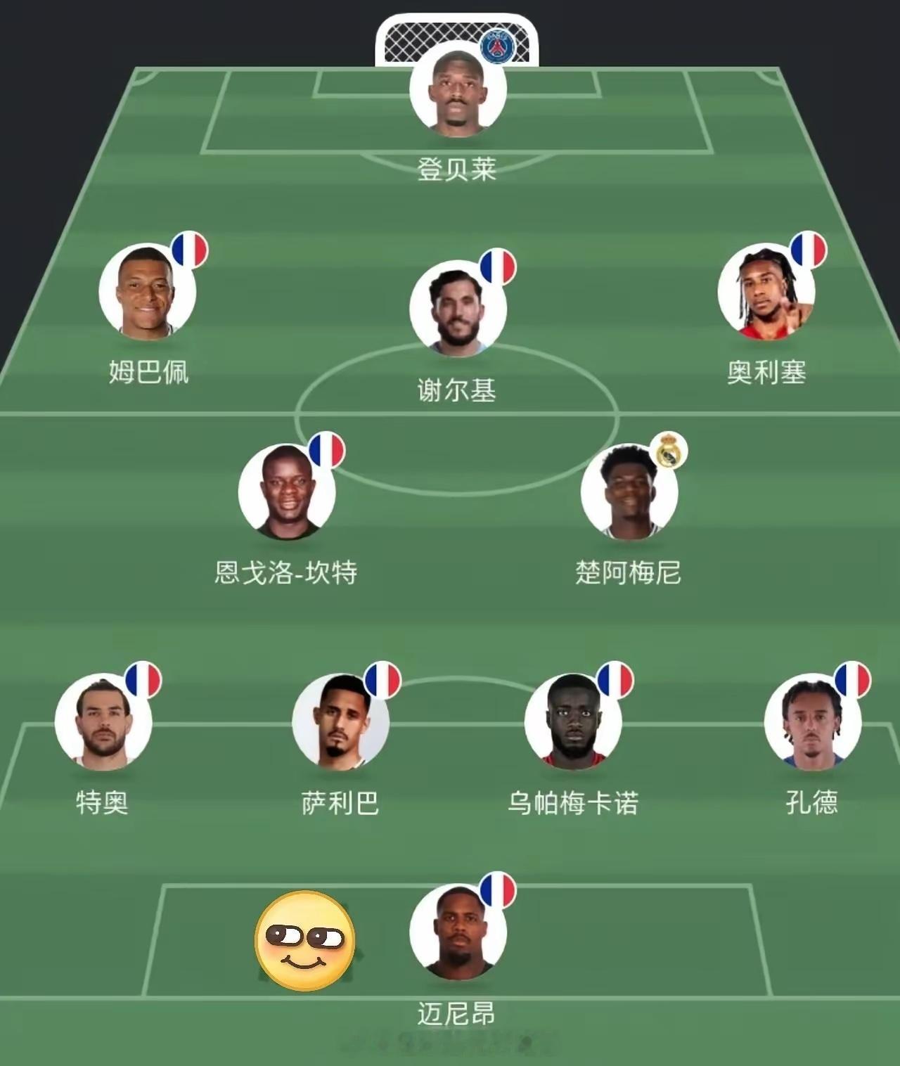 明年法国队这阵容怎么样！！！能不能拿下那该死的大力神杯！！！！