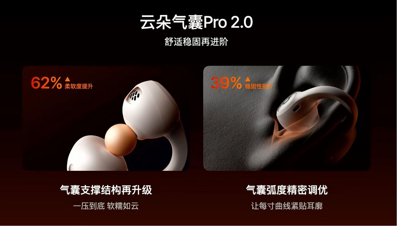 倍思Inspire XC1耳夹耳机售价899元
首发搭载云朵气囊Pro 2.0，