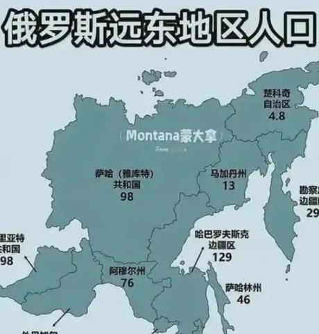 谁能料到，率先戳破这层薄纱的，居然是俄罗斯本身？俄方突然将外蒙古与远东地区摆到台
