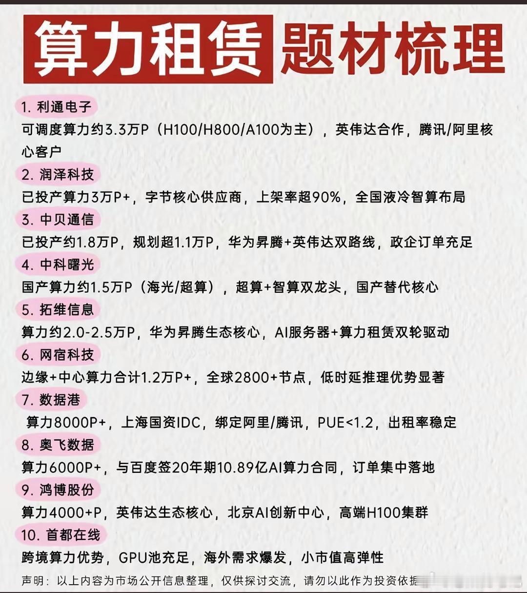 算力租赁大揭秘！10大巨头硬核实力盘点，谁是你的“智”选？ 