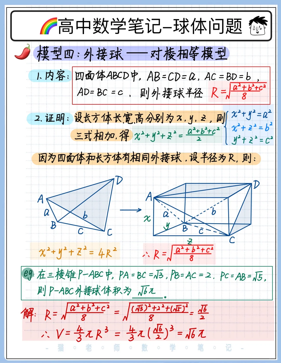 ❗️有手就会的球体模型✅