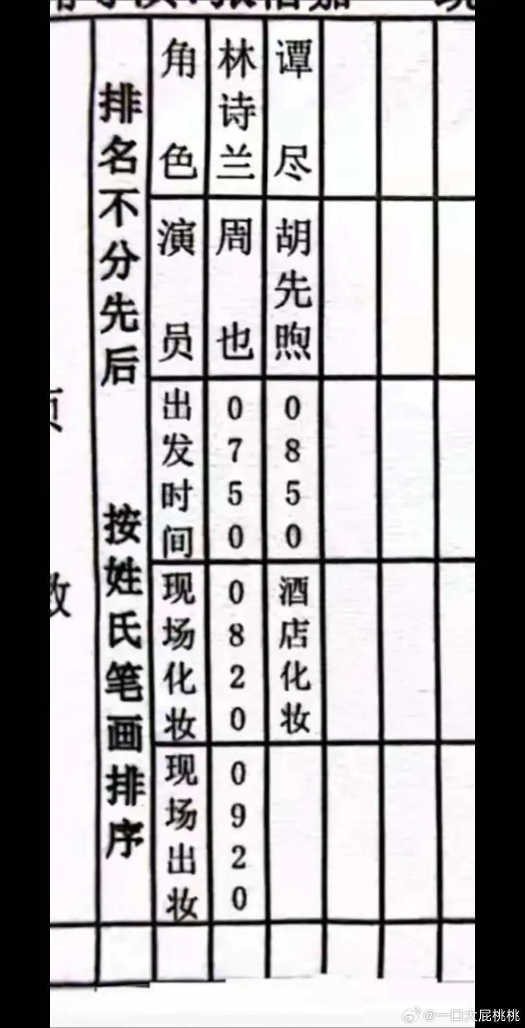 热带雨季tgd来了，好像也没按新规有排名不分先后，不过他俩按不按新规都是平 