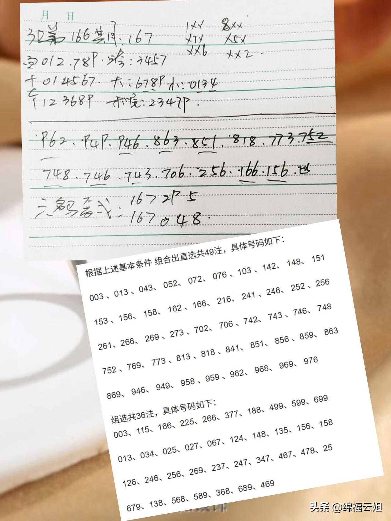 怎样让自己的人生更完美保持积极乐观的态度，面对困难不退缩。