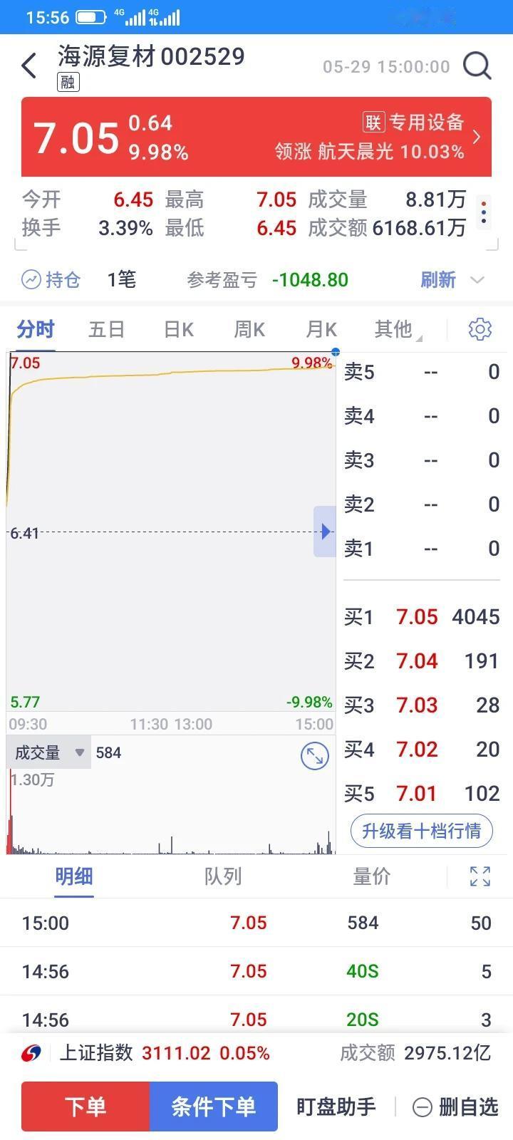 持有几个月的海源复材，总的不死不活，今天早上设置好了网格交易，打算做一下t，但是