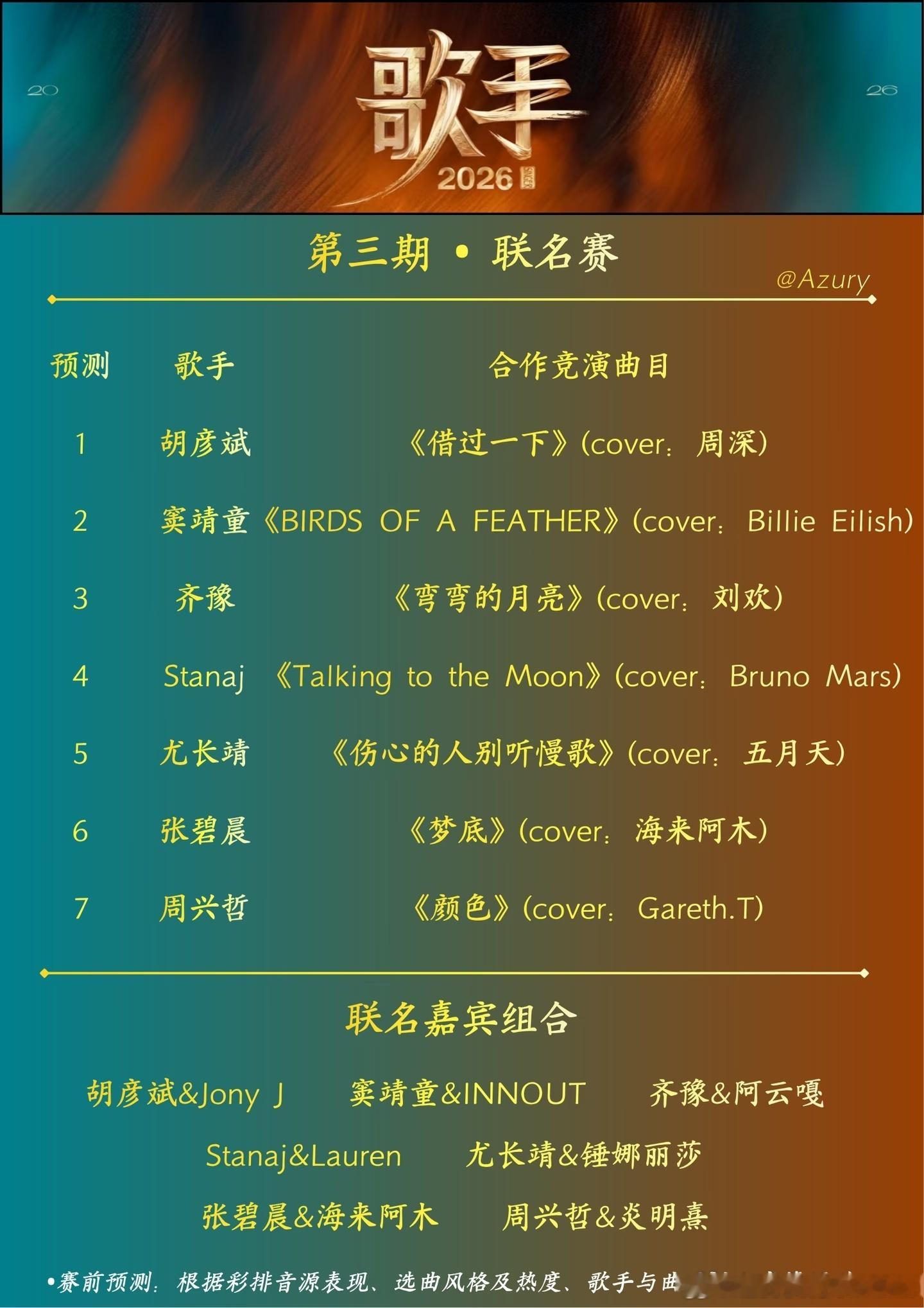 歌手排名浏览完《歌手2026》第七期联名赛的赛果，我觉得这期联名搭档的适配度把控