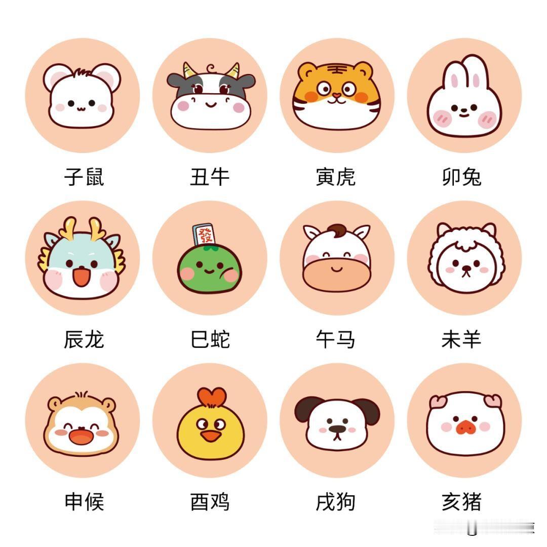 十二生肖之最
 
1. 最爱打扮：鸡、兔、龙
2. 最有魅力：鸡、兔、猴
3. 