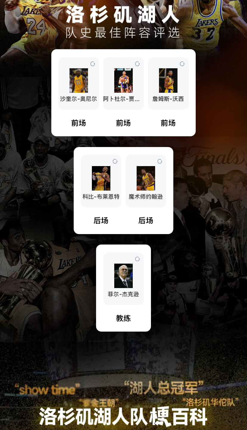 【洛杉矶湖人队史最佳阵容评选】1️⃣最佳阵容名单控球后卫：埃尔文·约翰逊得分后卫