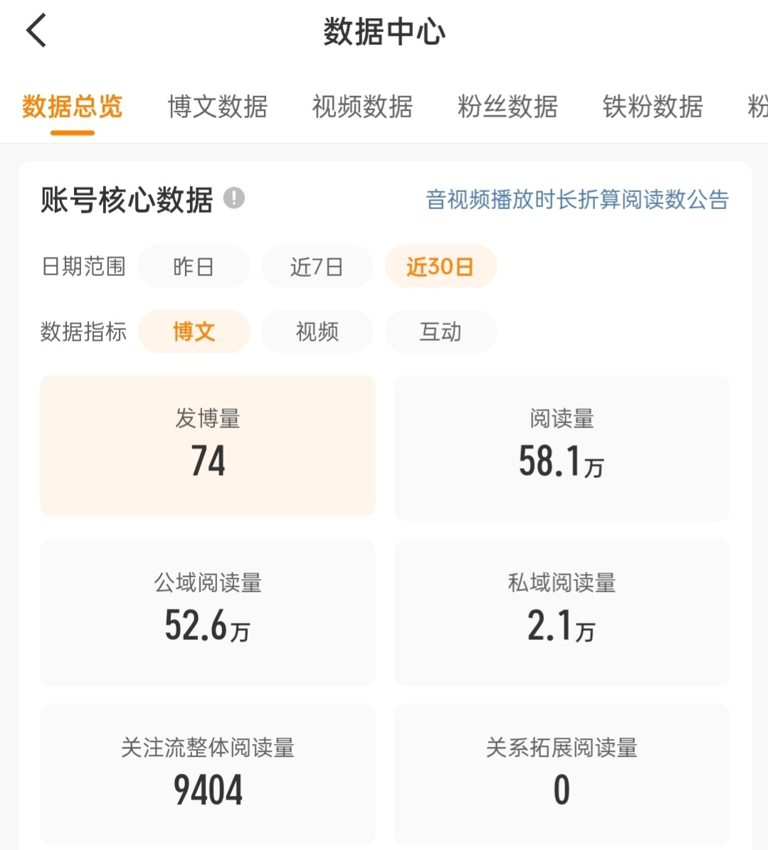 六点老娘要看到我的橙v 