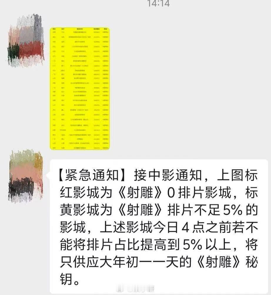 电影票房 分享：中影发力 