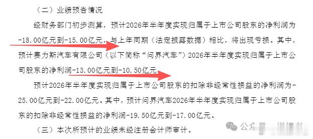 0714夜报-赛力斯爆雷，实属无奈A股现在是跟着韩国股市走了，或者说全球科技都要